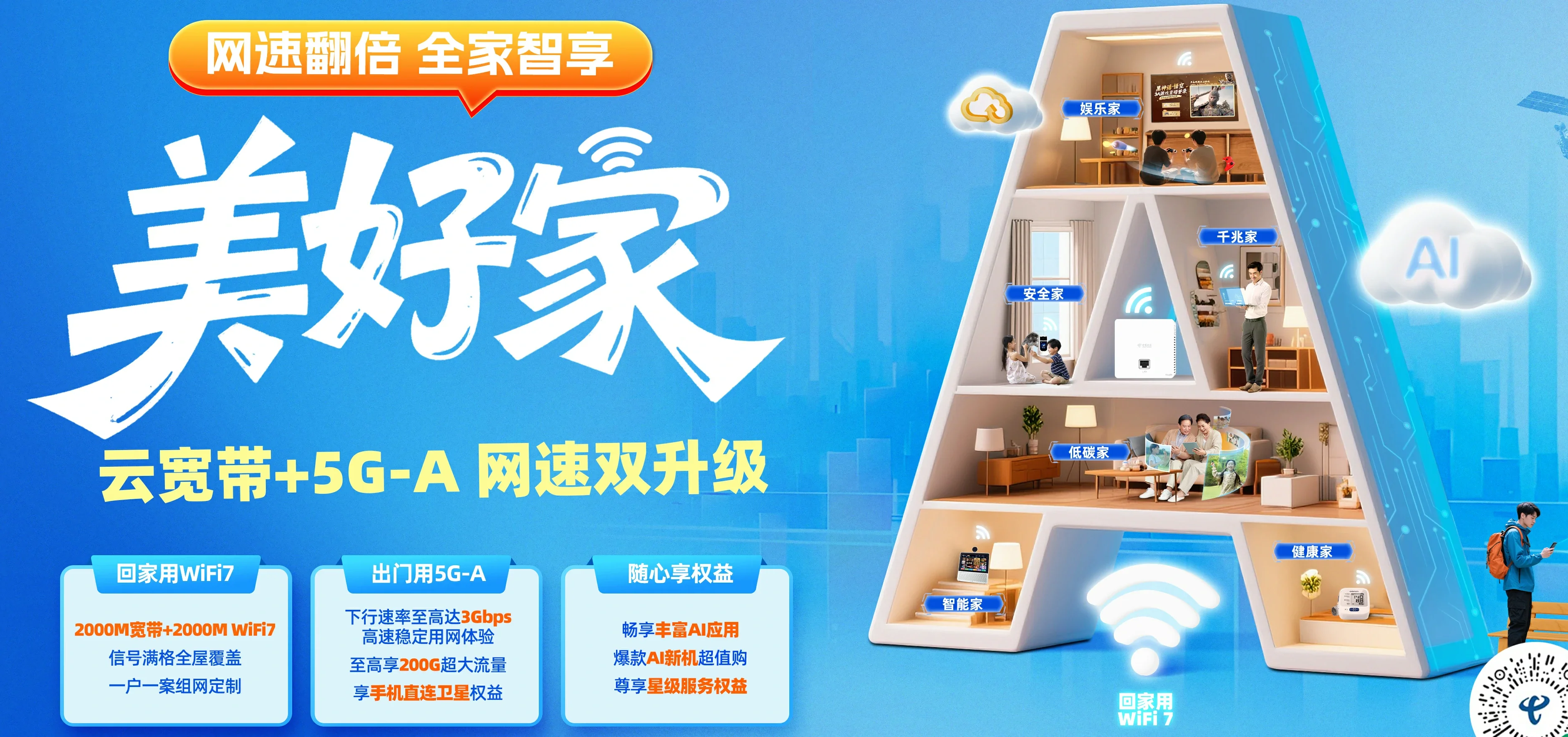 中国电信 张湾区电信宽带 宽带套餐